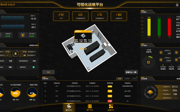 ���ӻ���άƽ̨